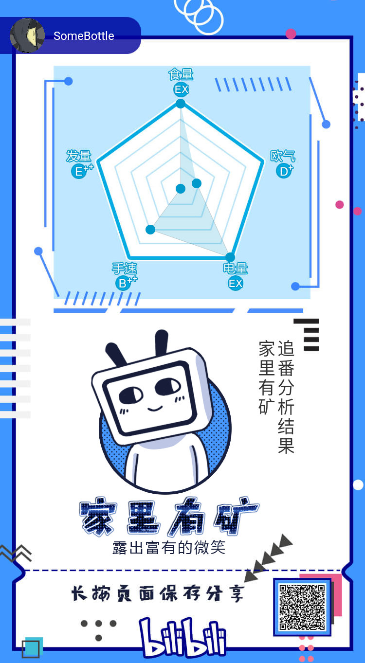 总结2